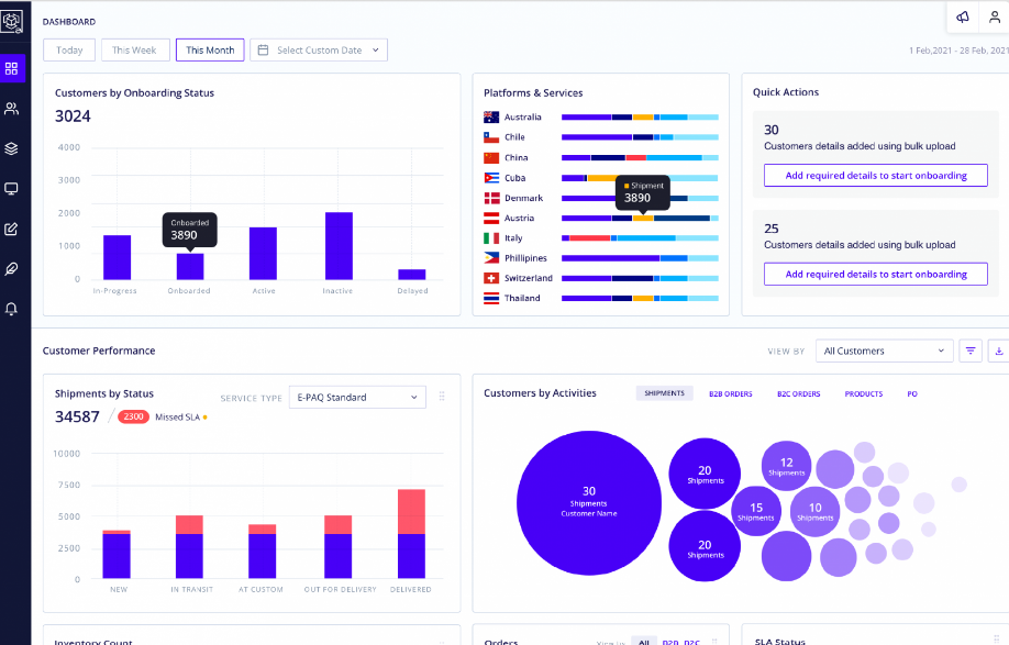 screenshot of Anchanto Operations Experience